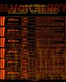 BLVCKBERRY SUMMER CIRCUIT '25「BLAZED WEEKED」		 		