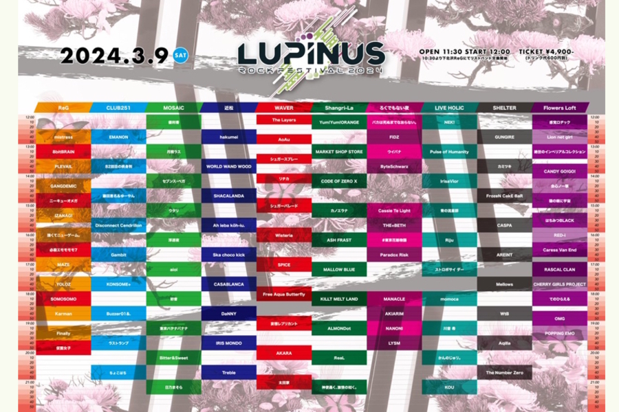 LUPINUS ROCK FESTIVAL