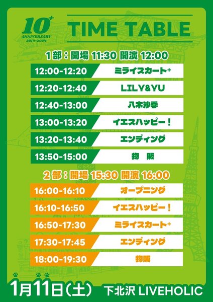 【2部】ミライスカート⁺ 10周年記念 「ココちゃんマリちゃんサンちゃんの宝探しツアー！東京公演〜これがいーか検証します！〜」